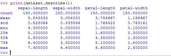 data set describe