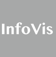JavaScript InfoVis Toolkit