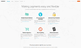 2Checkout Payment Platform Payment App
