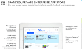 Apperians Mobile App Management Platform Management and Security App