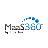 MaaS360 mobile management