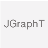 JGraphT App