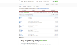 Ruby Graph Library - RGL Graph Libraries App