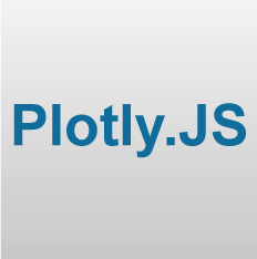 Plotly.js Graph Libraries App