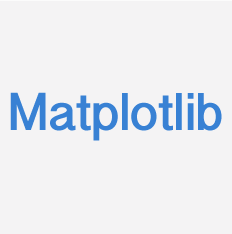 Matplotlib Math Libraries App