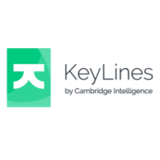 KeyLines Graph Visualization SDK UI Frameworks App