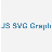 JS SVG Graph App