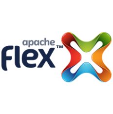 Apache Flex Squiggly