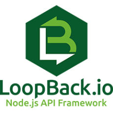 LoopBack Framework Web Frameworks App