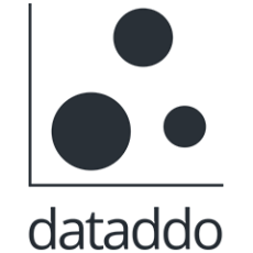 Dataddo Scraping App