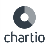 Chartio App