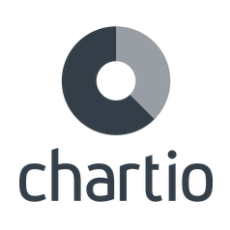 Chartio Atlassian Integration -Chartio Logo

