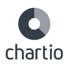 Chartio