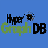HyperGraphDB App