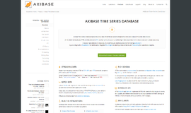 Axibase Time Series Database NoSQL DB App