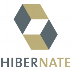 Hibernate ORM Database Libraries App