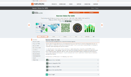 Nevron Vision for SSRS Reporting App